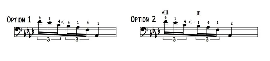 fingerings for the bass fill in “Easy” by the Commodores