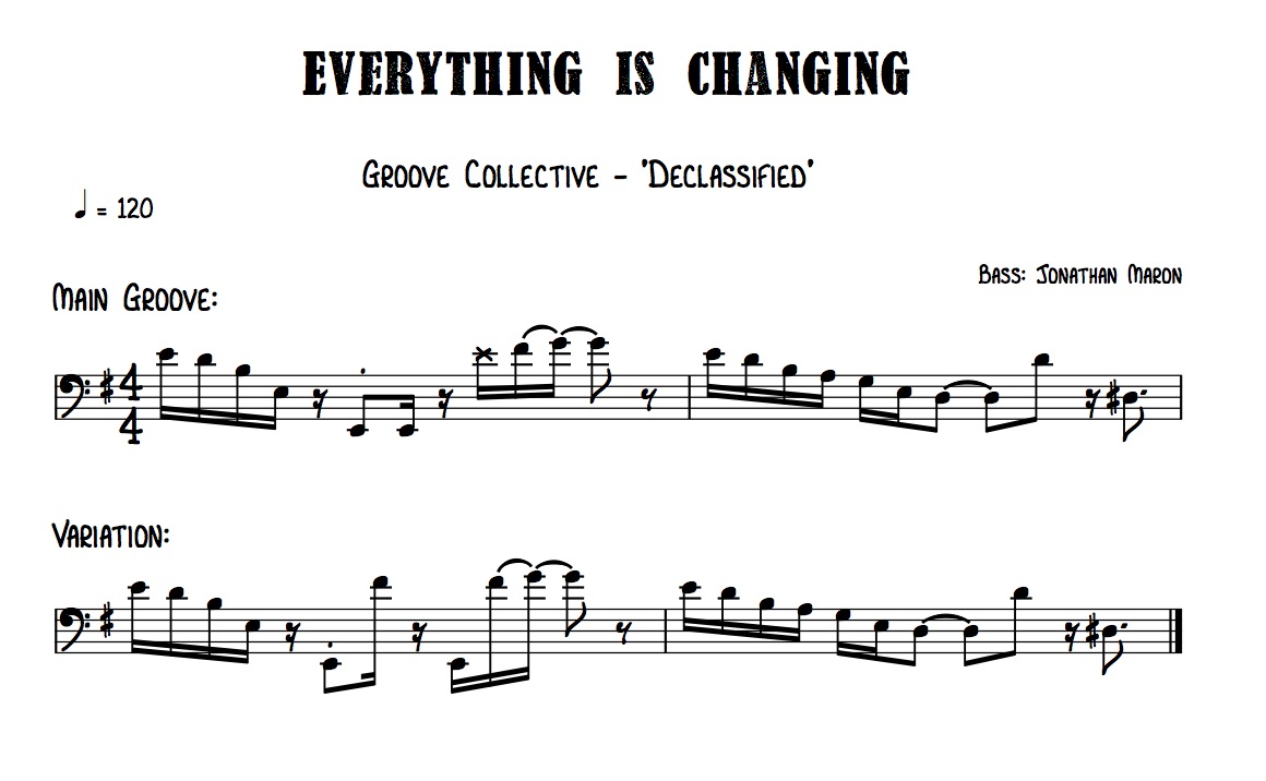 Groove Collective - Everything Is Changing copy