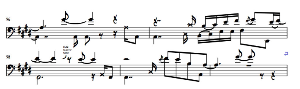 Meshell Ndegeocello The Way Bass Transcription