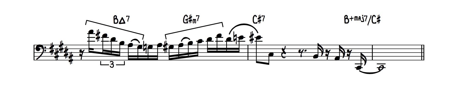 swagism chords