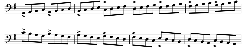 G major scale in groups of four