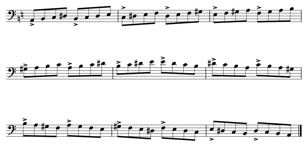 A Hungarian minor scale played in groups of four